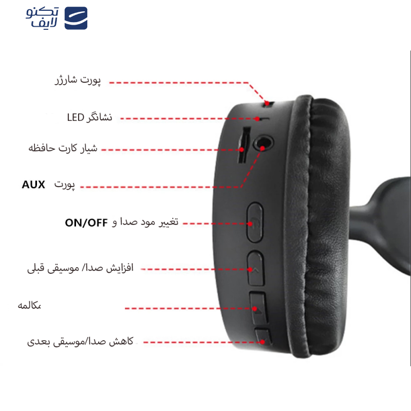هدست بلوتوثی سودو مدل 705 هدست بلوتوثی سودو مدل 705