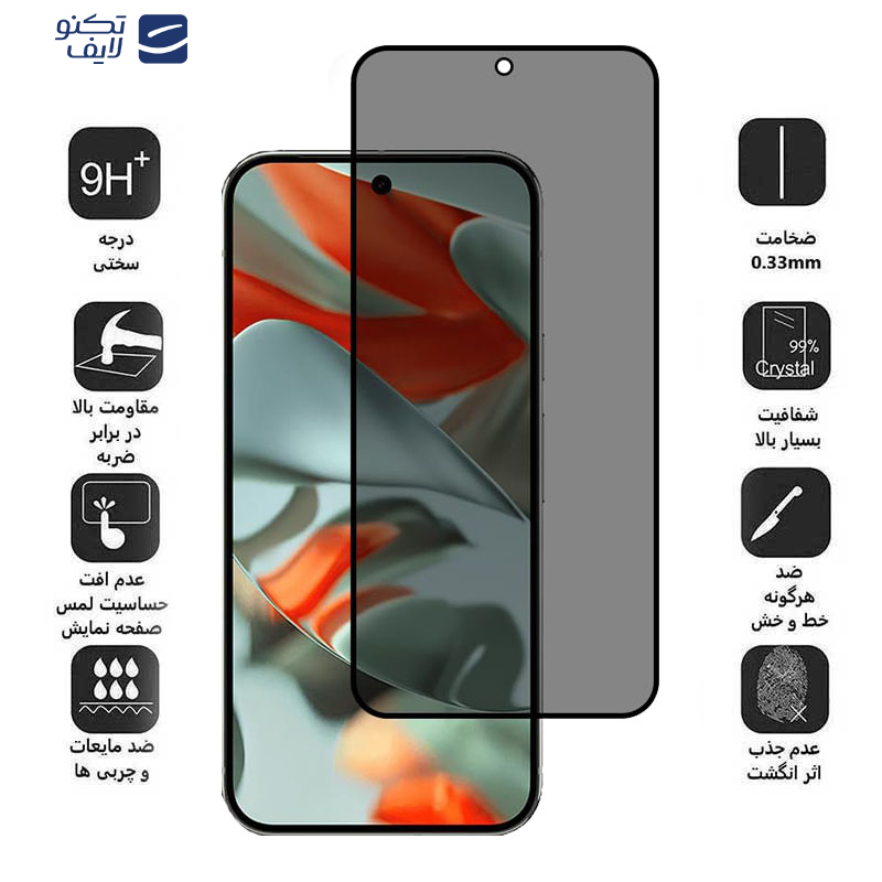 محافظ صفحه نمایش حریم شخصی اپیکوی مدل Privacy مناسب برای گوشی موبایل گوگل Pixel 9 Pro XL محافظ صفحه نمایش حریم شخصی اپیکوی مدل Privacy مناسب برای گوشی موبایل گوگل Pixel 9 Pro XL