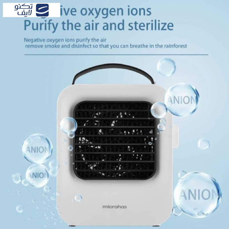کولر سلولوزی میکروهو مدل IceMan Lite MH02A کولر سلولوزی میکروهو مدل IceMan Lite MH02A