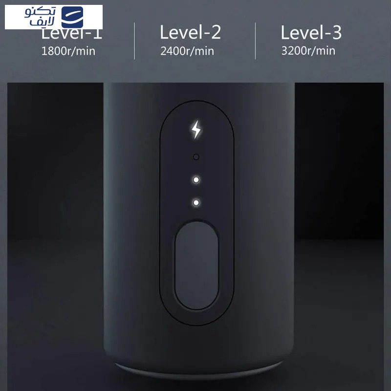 ماساژور برقی یونمای مدل  YMJM -5515 Pro Basic