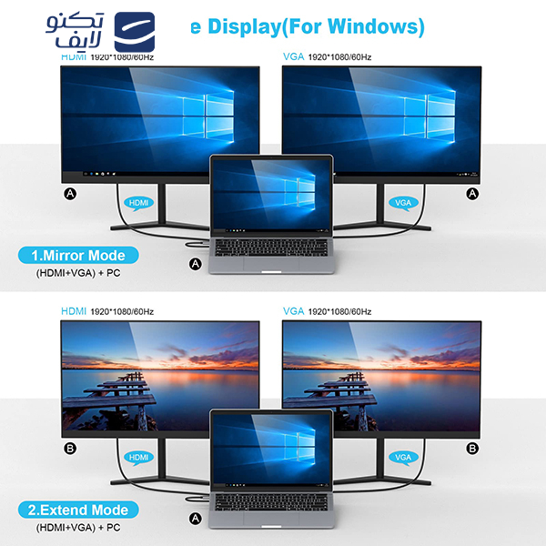 هاب 10 پورت USB-C مدل ULC 13A05