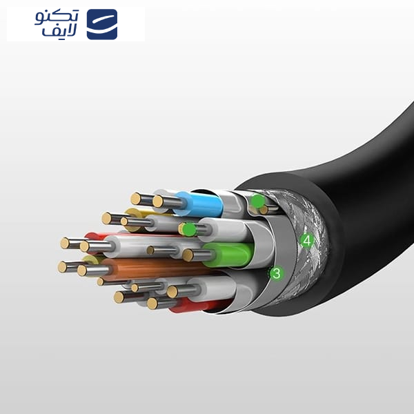 کابل Micro HDMI به HDMI یوگرین مدل HD127 کد 30104  طول 3 متر