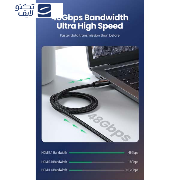 کابل 2.1 HDMI یوگرین مدل 80402-HD140 طول 1.5 متر کابل 2.1 HDMI یوگرین مدل 80402-HD140 طول 1.5 متر