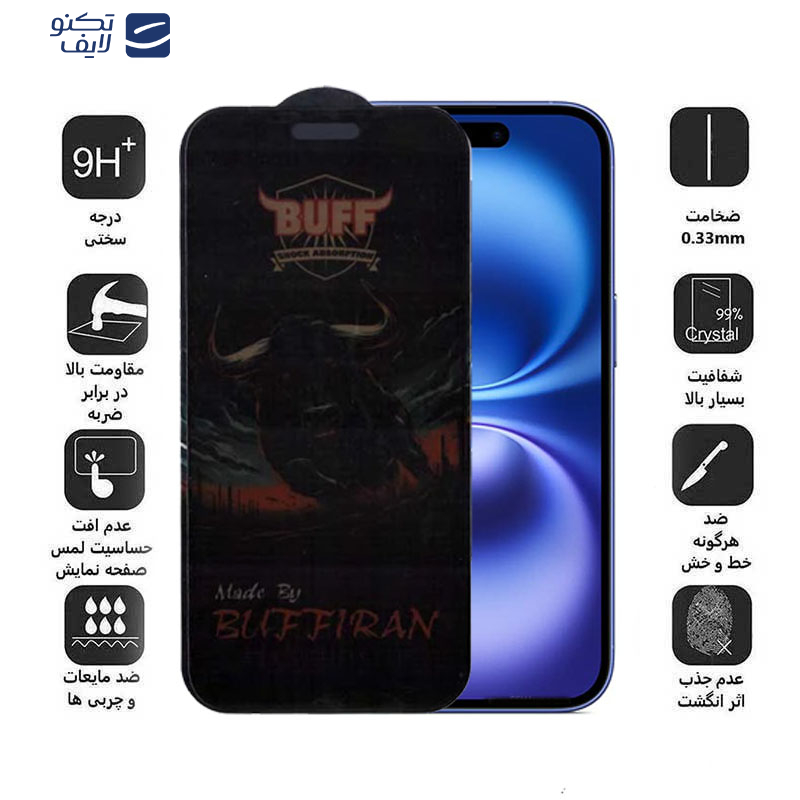 محافظ صفحه نمایش حریم شخصی بوف مدل BullRun Privacy Pro مناسب برای گوشی موبایل اپل iPhone 16/15 محافظ صفحه نمایش حریم شخصی بوف مدل BullRun Privacy Pro مناسب برای گوشی موبایل اپل iPhone 16/15