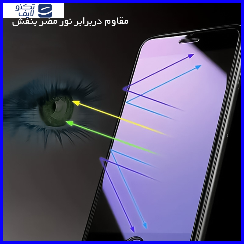 محافظ صفحه نمایش آنتی پرپل هوکو مدل Resistant مناسب برای گوشی موبایل اوپو A80 محافظ صفحه نمایش آنتی پرپل هوکو مدل Resistant مناسب برای گوشی موبایل اوپو A80
