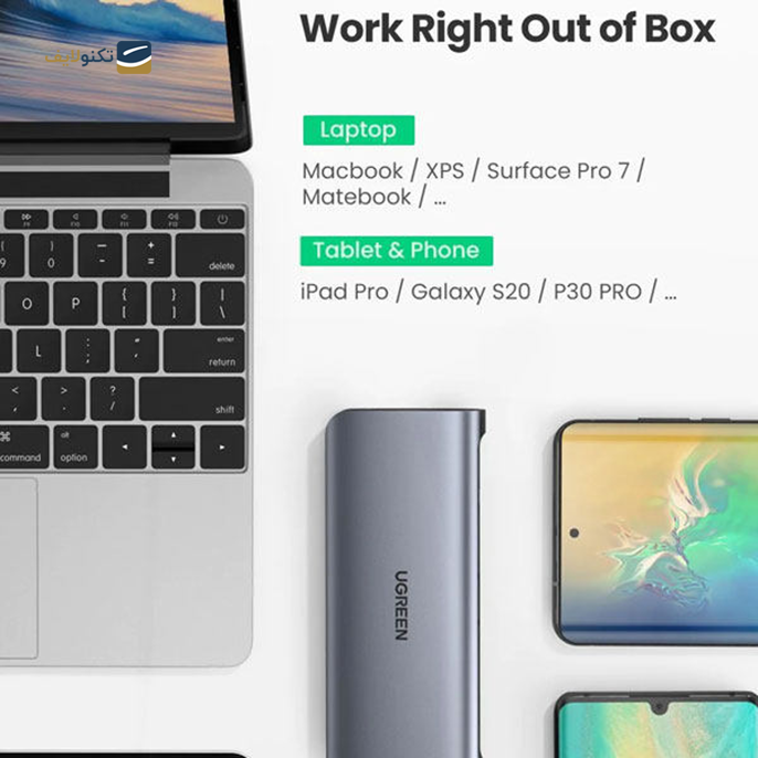 gallery-هاب USB-C یوگرین 10 پورت مدل CM179-gallery-1-TLP-10549_8200fd85-e30d-4863-aa8f-57f636d74e5d.png