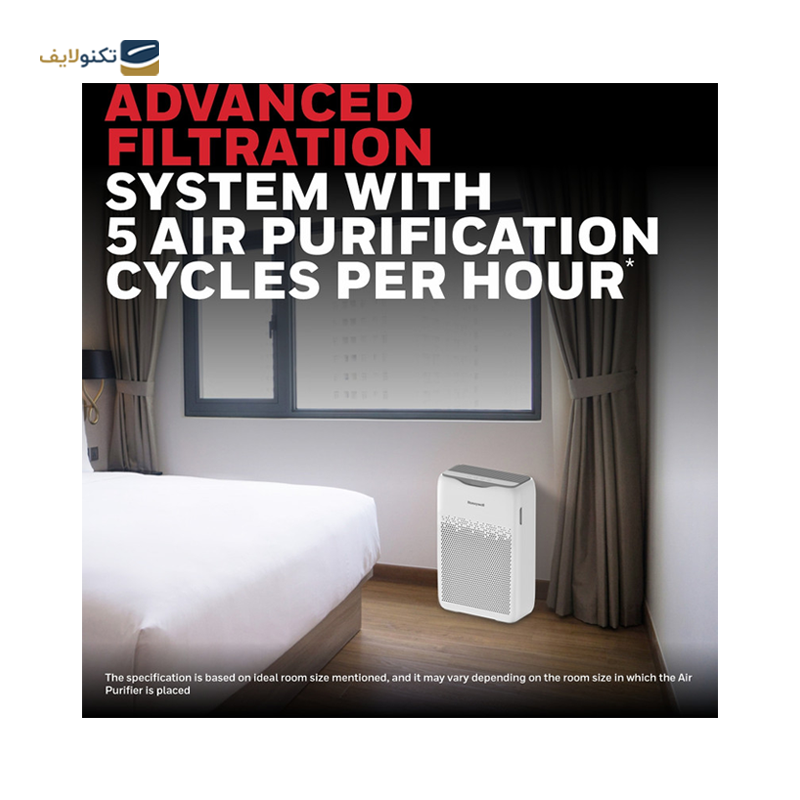 gallery-دستگاه تصفیه کننده هوا هانیول مدل AIR TOUCH V2-gallery-1-TLP-11291_8fcad0e1-d43b-426f-8f87-d888d9f1b220.png