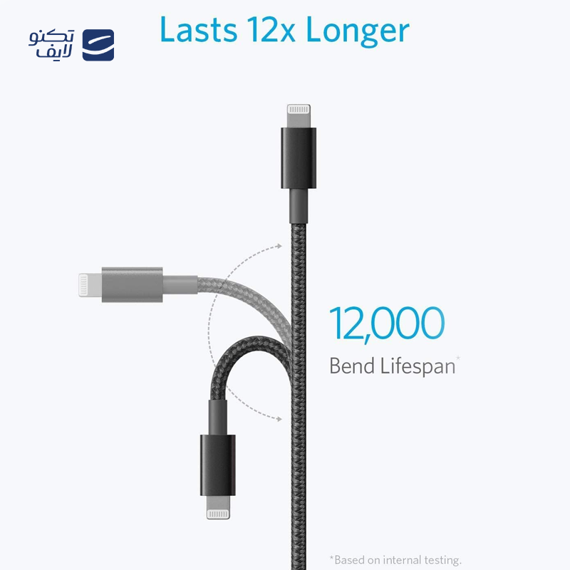 gallery-کابل لایتنینگ انکر مدل A8152 طول 1 متر-gallery-1-TLP-115782_ed41b4e1-0773-4a85-aeb9-07d7804d5117.png gallery-کابل لایتنینگ انکر مدل A8152 طول 1 متر-gallery-1-TLP-115782_ed41b4e1-0773-4a85-aeb9-07d7804d5117.png