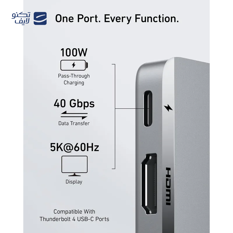 gallery-هاب 7 پورت USB-C انکر مدل Premium 7-in-1 A8346 copy.png gallery-هاب 7 پورت USB-C انکر مدل Premium 7-in-1 A8346 copy.png