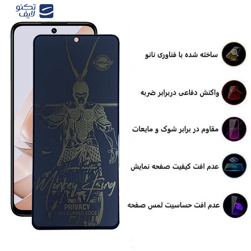 gallery-محافظ صفحه نمایش گوشی شیائومی Redmi Note 13 Pro 4G-5G - Note 13 4G-5G - Note 13R Pro اِپیکوی مدل wukong privacy copy.png