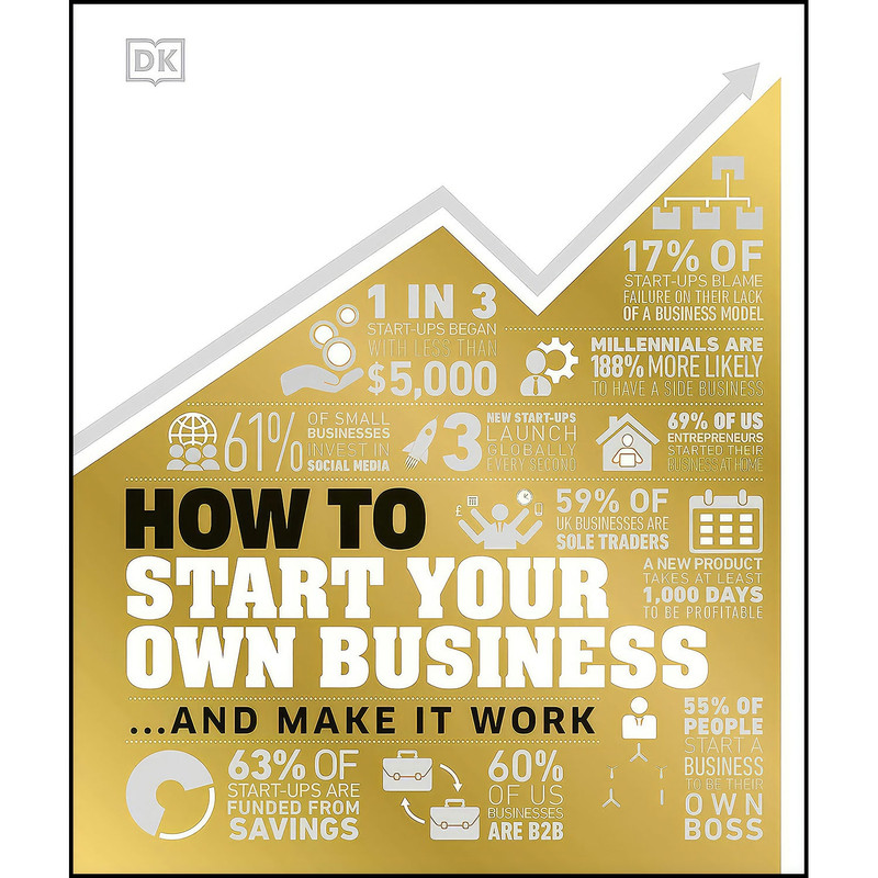 کتاب How to Start Your Own Business اثر DK انتشارات DK کتاب How to Start Your Own Business اثر DK انتشارات DK