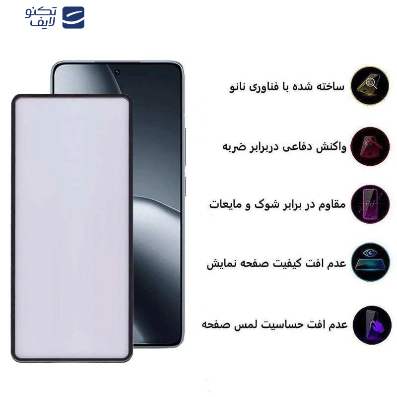 gallery-محافظ صفحه نمایش گوشی شیائومی Poco F7 Ultra - Poco F7 Pro - Xiaomi 15s Pro بوف مدل New AirBag-Guarantee copy.png
