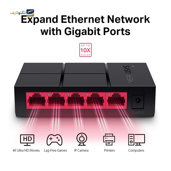 gallery-سوئیچ مرکوسیس 5 پورت مدل MS105G-gallery-1-TLP-17149_e7336377-c293-48dc-92c3-0aae4e1e8f63.png