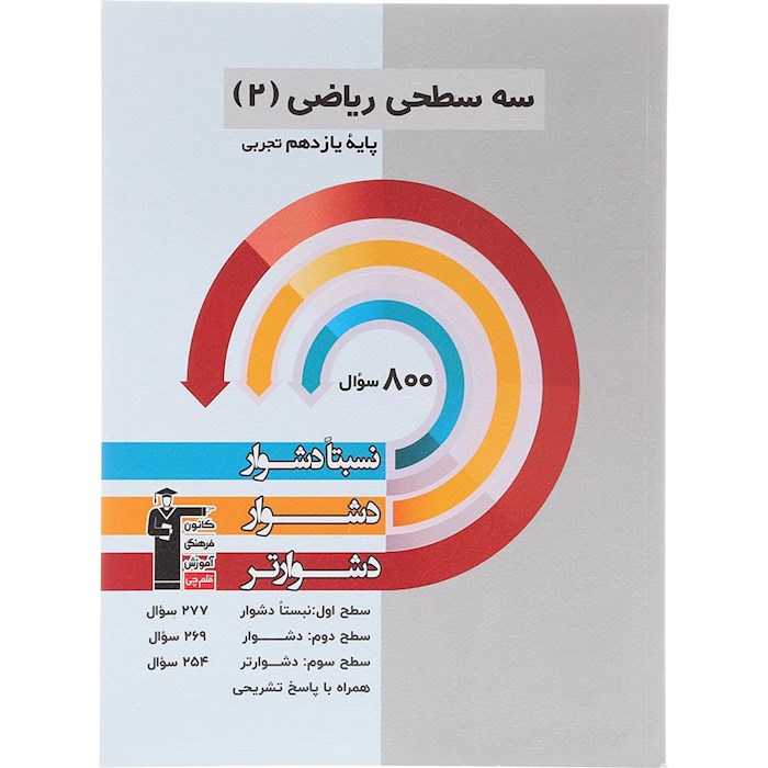 کتاب سه سطحی ریاضی یازدهم تجربی انتشارات کانون فرهنگی آموزش سال چاپ 1404 کتاب سه سطحی ریاضی یازدهم تجربی انتشارات کانون فرهنگی آموزش سال چاپ 1404