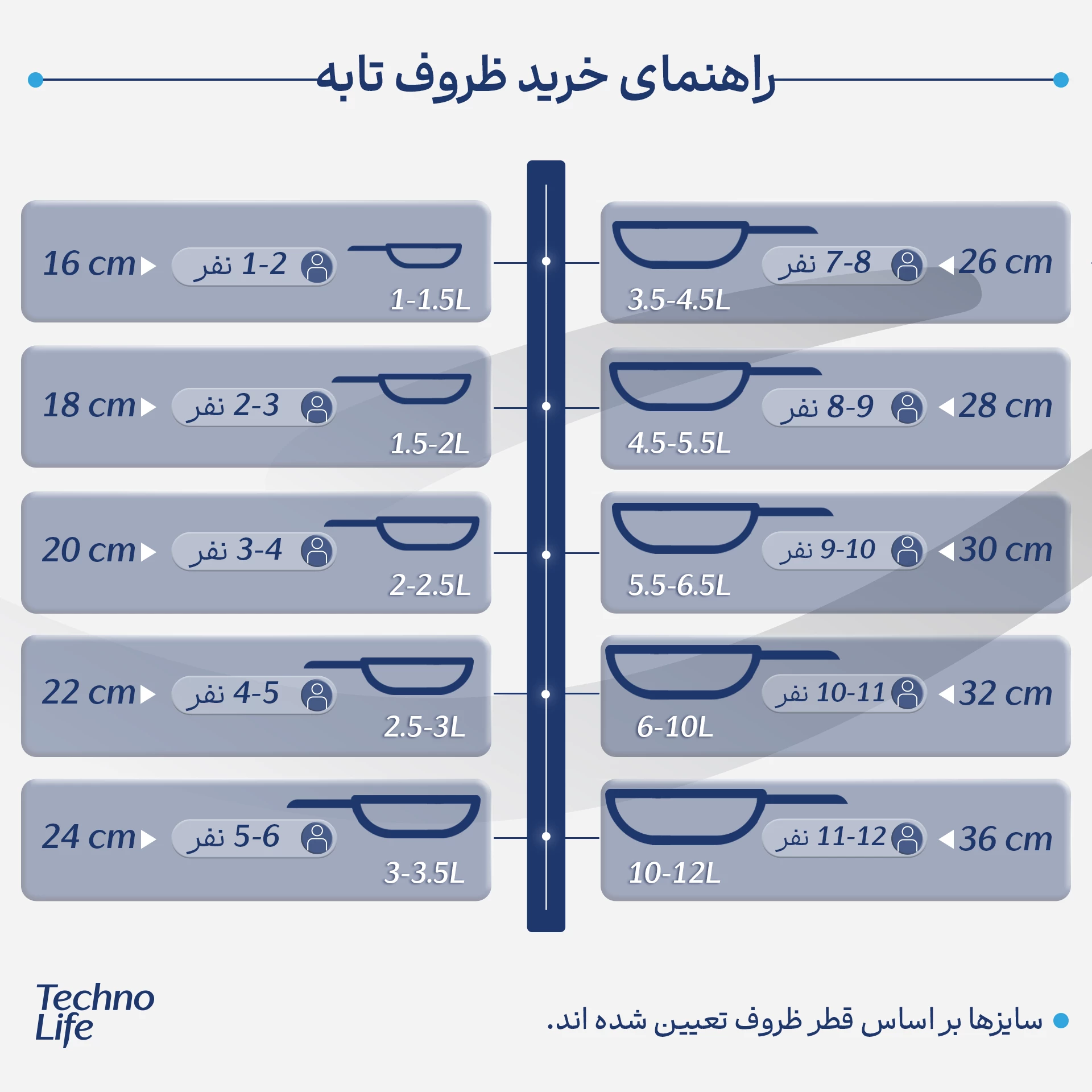 gallery-تابه زرساب مدل گرانیتا سایز 24-gallery-2-TLP-177396_158327c8-db3d-4c69-b694-60426786139e.png gallery-تابه زرساب مدل گرانیتا سایز 24-gallery-2-TLP-177396_158327c8-db3d-4c69-b694-60426786139e.png