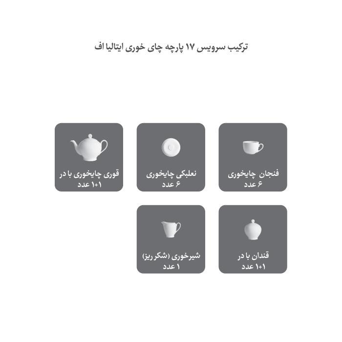 سرویس چای خوری 17 پارچه چینی زرین ایران سری ایتالیا اف مدل سمن درجه عالی سرویس چای خوری 17 پارچه چینی زرین ایران سری ایتالیا اف مدل سمن درجه عالی