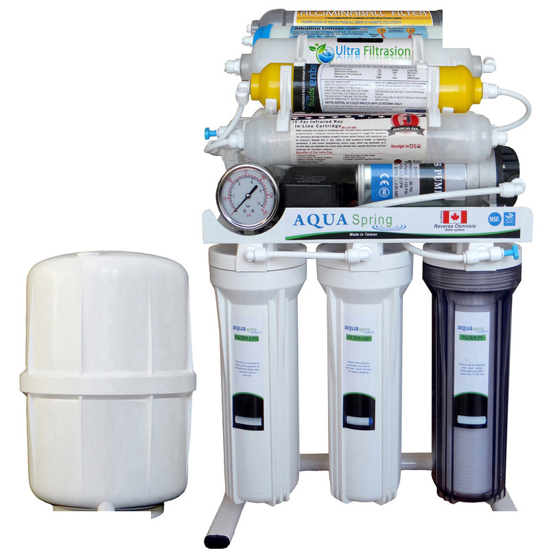 دستگاه تصفیه کننده آب آکوآ اسپرینگ مدل RO-NF7700 به همراه فیلتر تصفیه آب بسته 3 عددی دستگاه تصفیه کننده آب آکوآ اسپرینگ مدل RO-NF7700 به همراه فیلتر تصفیه آب بسته 3 عددی