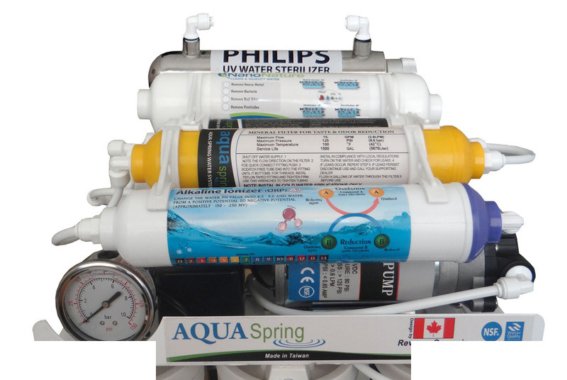 دستگاه تصفیه کننده آب آکوآ اسپرینگ مدل RO-S10-NATURE2200 دستگاه تصفیه کننده آب آکوآ اسپرینگ مدل RO-S10-NATURE2200