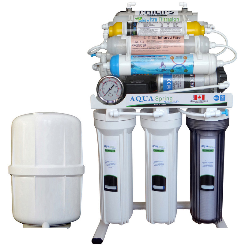 دستگاه تصفیه کننده آب آکوآ اسپرینگ مدل RO - NF3500 دستگاه تصفیه کننده آب آکوآ اسپرینگ مدل RO - NF3500