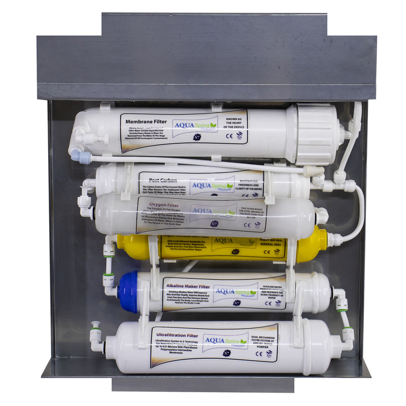 دستگاه تصفیه کننده آب مدل RO-S7-KZ 7300 به همراه رسوبگیر گلیتز دستگاه تصفیه کننده آب مدل RO-S7-KZ 7300 به همراه رسوبگیر گلیتز