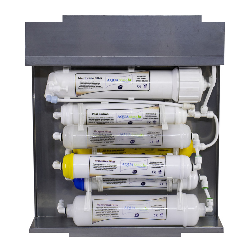 دستگاه تصفیه کننده آب مدل RO-S7-KZ 7900 به همراه کیت نشتی گیر دستگاه تصفیه کننده آب مدل RO-S7-KZ 7900 به همراه کیت نشتی گیر
