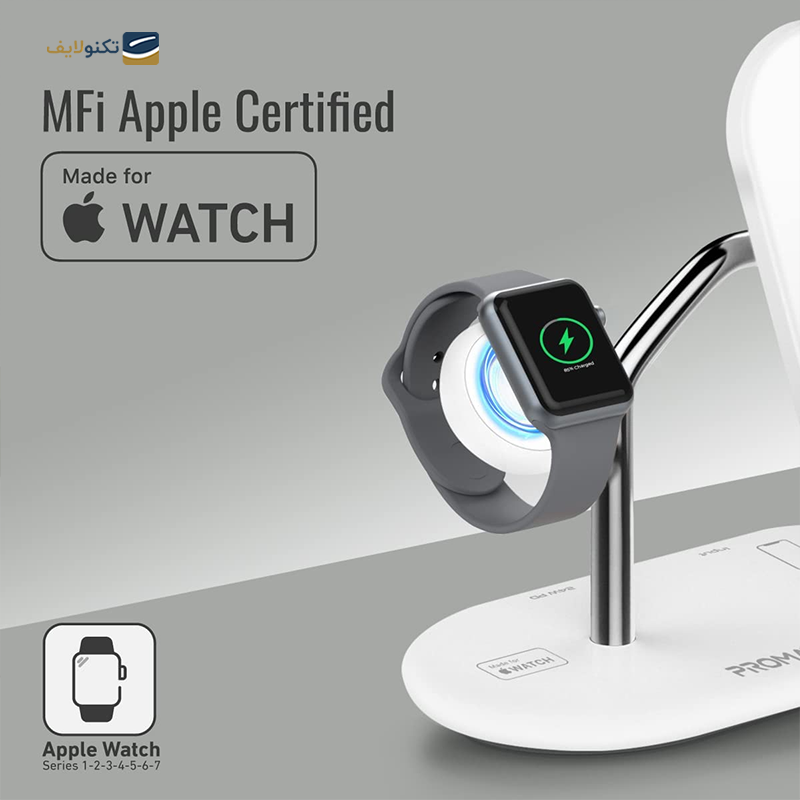 gallery-شارژر بی سیم پرومیت مدل Synergy  copy.png