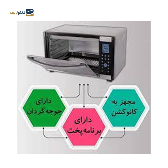 gallery- آون توستر تولیپس مدل OT-4506BD copy.png gallery- آون توستر تولیپس مدل OT-4506BD copy.png