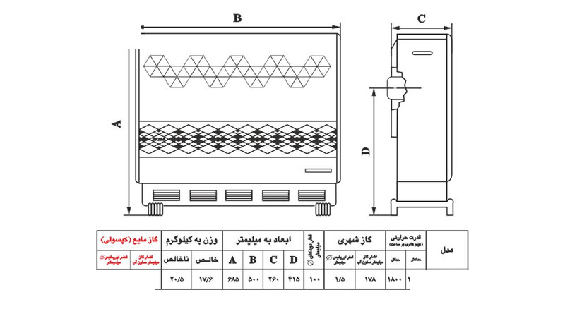 بخاری گازی نیک کالا مدل صبا MN6A بخاری گازی نیک کالا مدل صبا MN6A
