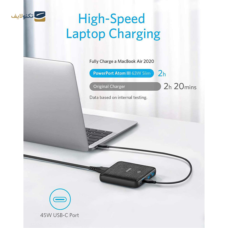 gallery-شارژر رومیزی انکر مدل Atom III توان 63 وات -gallery-1-TLP-25284_613a6005-410d-4320-abdd-66fc00a156c4.png