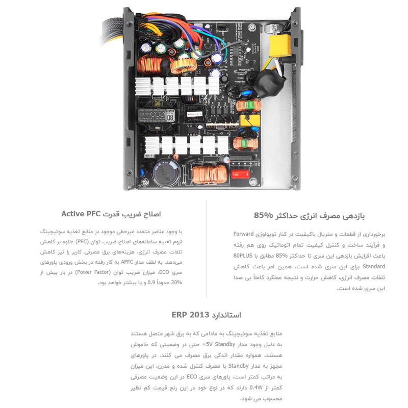 منبع تغذیه گرین مدل GP400A-ECO Rev3.1 منبع تغذیه گرین مدل GP400A-ECO Rev3.1