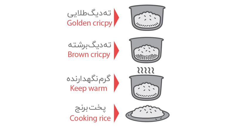 پلوپز مولینکس مدل RC1108 پلوپز مولینکس مدل RC1108