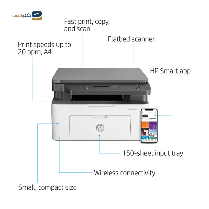 gallery-پرینتر اچ پی مدل Laser MFP 135w لیزری چندکاره copy.png gallery-پرینتر اچ پی مدل Laser MFP 135w لیزری چندکاره copy.png