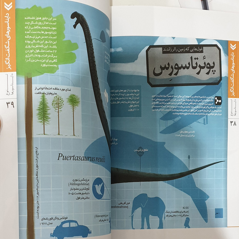 کتاب دانستنیها رازهای علم 1 دایناسورهای شگفت انگیز اثر عرفان خسروی نشر شهر کتاب دانستنیها رازهای علم 1 دایناسورهای شگفت انگیز اثر عرفان خسروی نشر شهر