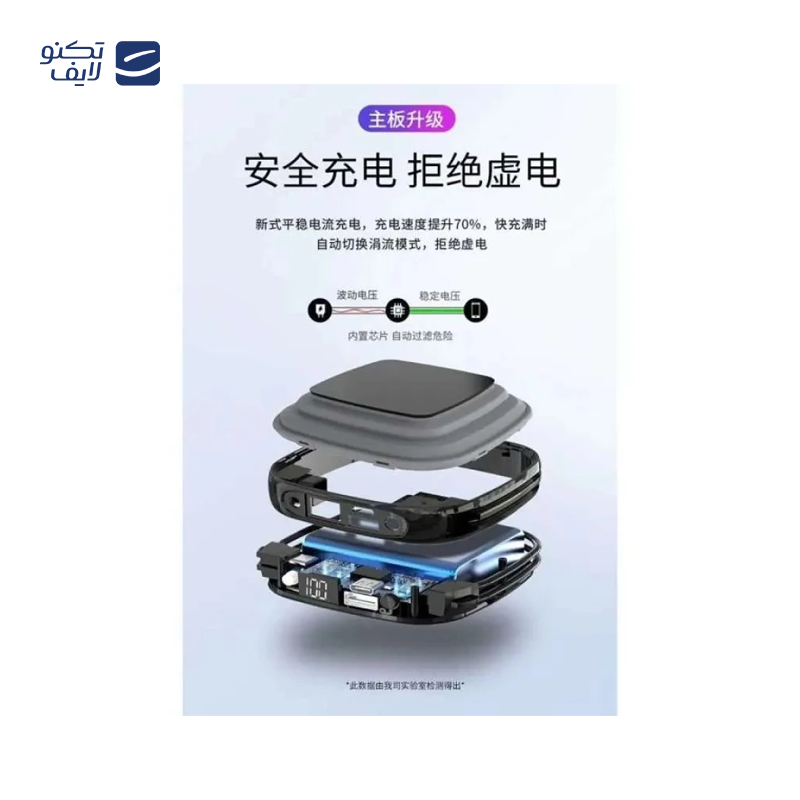 پاوربانک پرودو مدل چراغ خواب طرح 5 کاره ظرفیت 10000 میلی آمپر ساعت پاوربانک پرودو مدل چراغ خواب طرح 5 کاره ظرفیت 10000 میلی آمپر ساعت