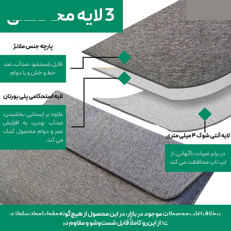 کاور لپ تاپ پِروین مدل LC-31 مناسب برای سرفیس پرو 6.7.8.9.10.11 کاور لپ تاپ پِروین مدل LC-31 مناسب برای سرفیس پرو 6.7.8.9.10.11