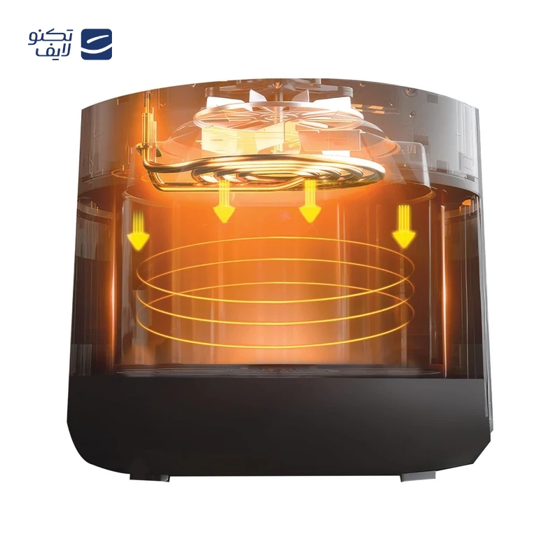 gallery-سرخ کن بدون روغن تکنو مدل TE-545 copy.png