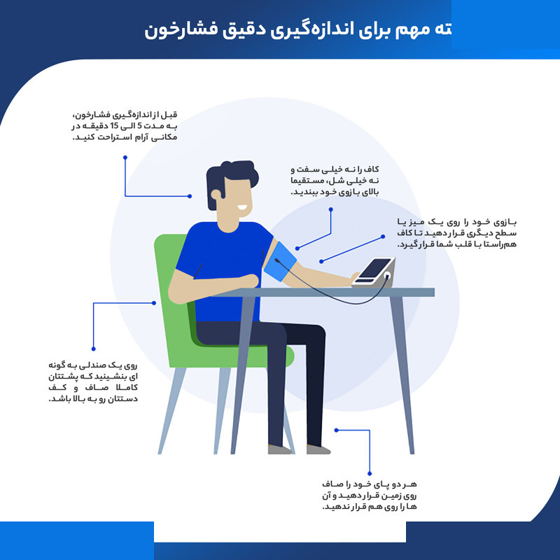 فشارسنج دیجیتال جامپر مدل JPD-HA121