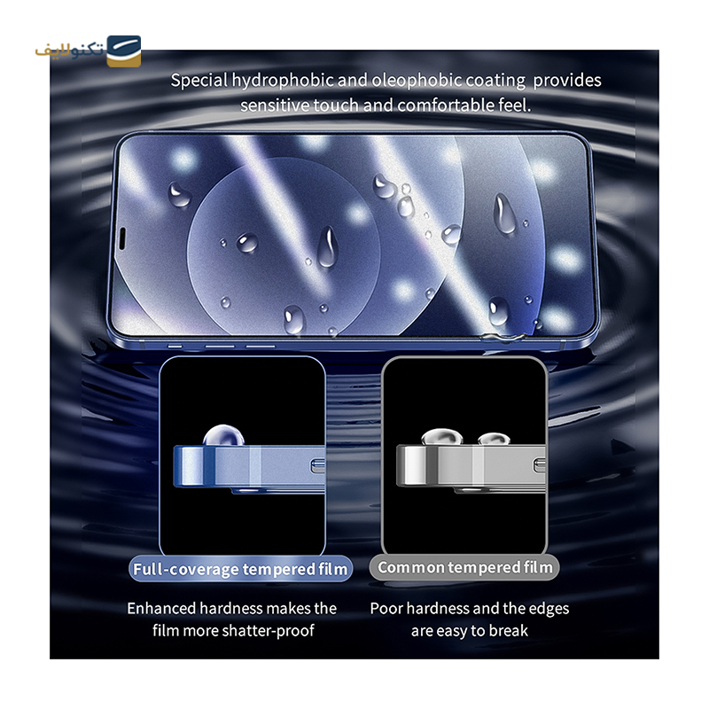 gallery-گلس مات گوشی ویوو Y35 راک اسپیس مدل MTT copy.png