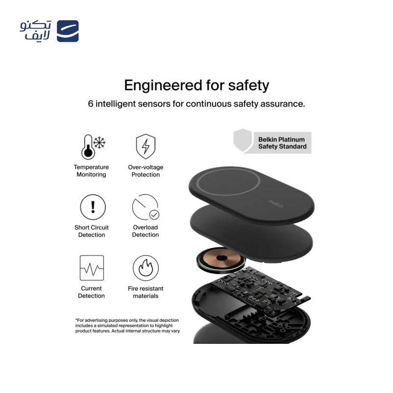 gallery-شارژر بی سیم بلکین 15 وات مدل BoostCharge 3-in-1 Magnetic Foldable WIZ013 copy.png gallery-شارژر بی سیم بلکین 15 وات مدل BoostCharge 3-in-1 Magnetic Foldable WIZ013 copy.png