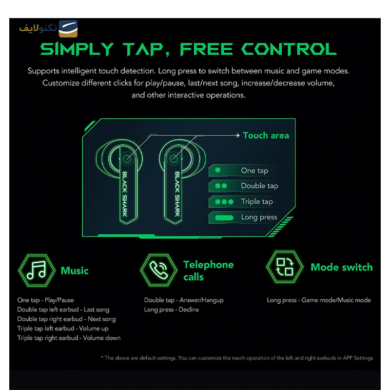 gallery-هندزفری بلوتوثی ایکس انرژی مدل X-PRO 2 TWS copy.png