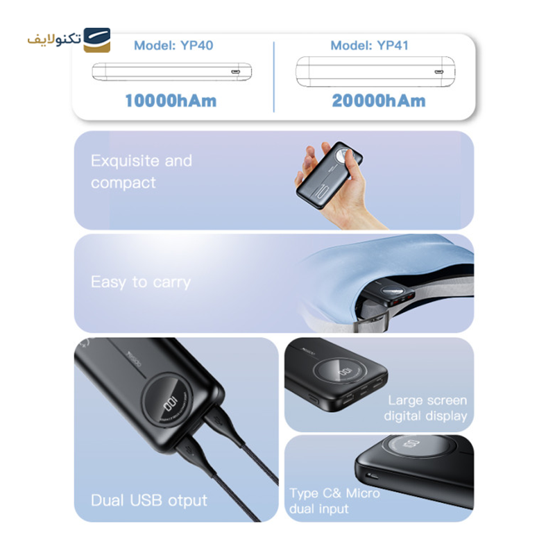 gallery-پاوربانک یسیدو مدل YP41 ظرفیت 20000 میلی آمپر ساعت copy.png