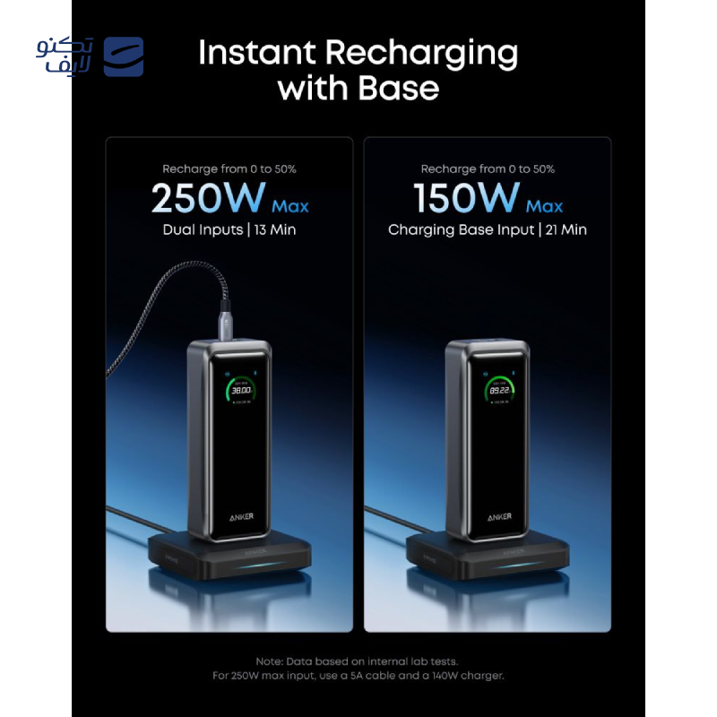 gallery-پاور بانک انکر مدل Prime Power Bank A110A ظرفیت 26000 میلی آمپر ساعت copy.png