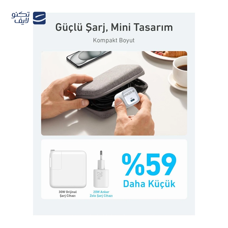 gallery-شارژر دیواری انکر مدل A2699 توان 20 وات  copy.png