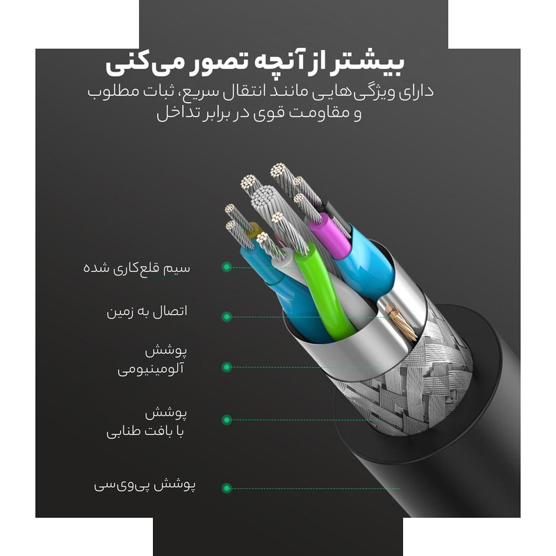 کابل افزایش طول USB 3.0 یوگرین مدل US129 طول 1 متر کابل افزایش طول USB 3.0 یوگرین مدل US129 طول 1 متر