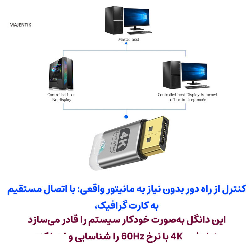 مبدل شبیه ساز مانیتور DisplayPort مجینتک مدل 4K-‎XMS-546