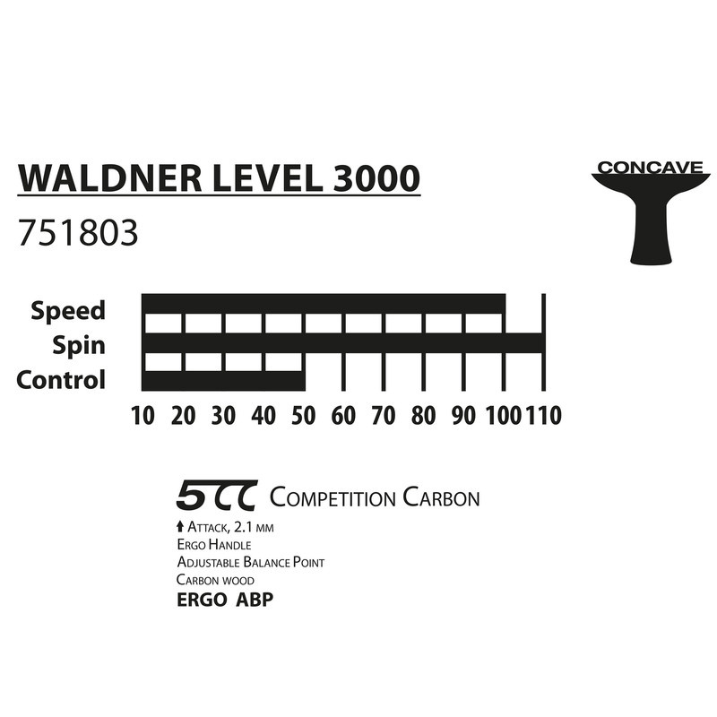 راکت پینگ پنگ دونیک شیلدکروت مدل Waldner 3000 راکت پینگ پنگ دونیک شیلدکروت مدل Waldner 3000