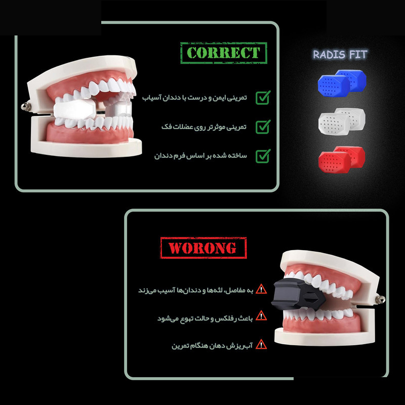 دستگاه زاویه ساز فک رادیس فیت مدل 3Levels 3W بسته 6 عددی دستگاه زاویه ساز فک رادیس فیت مدل 3Levels 3W بسته 6 عددی