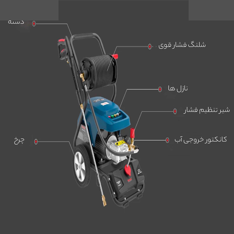 کارواش صنعتی رونیکس مدل RP-0230 کارواش صنعتی رونیکس مدل RP-0230