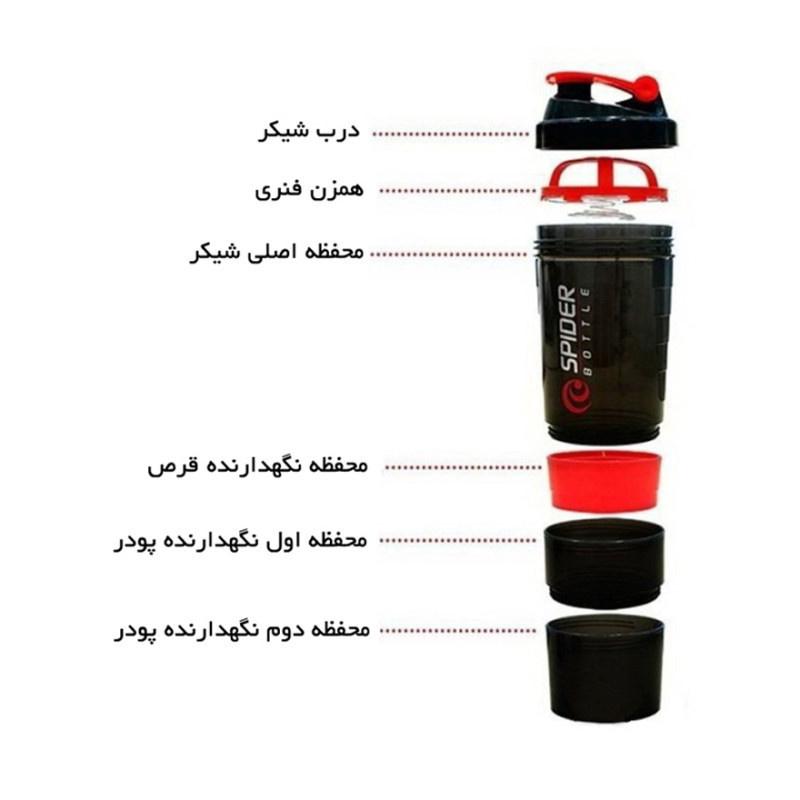 شیکر اسپایدر مدل سه تکه کد 8 گنجایش 0.5 لیتر شیکر اسپایدر مدل سه تکه کد 8 گنجایش 0.5 لیتر