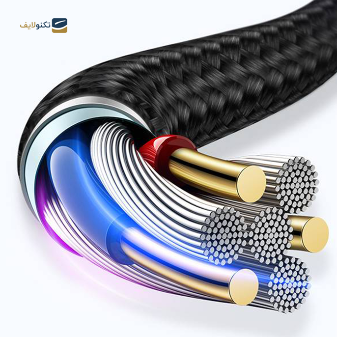 gallery- کابل تبدیل Type-C به AUX مک دودو مدل CA-0820-gallery-1-TLP-4281_c0dfa947-c952-4e7e-82d1-c83b7e9376ae.png gallery- کابل تبدیل Type-C به AUX مک دودو مدل CA-0820-gallery-1-TLP-4281_c0dfa947-c952-4e7e-82d1-c83b7e9376ae.png